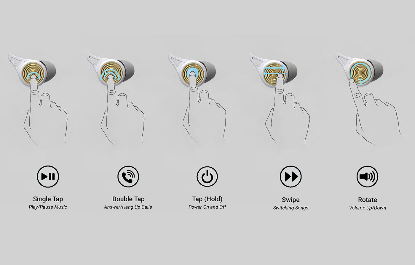 wireless，headset，Personal project，connect，Bluetooth，