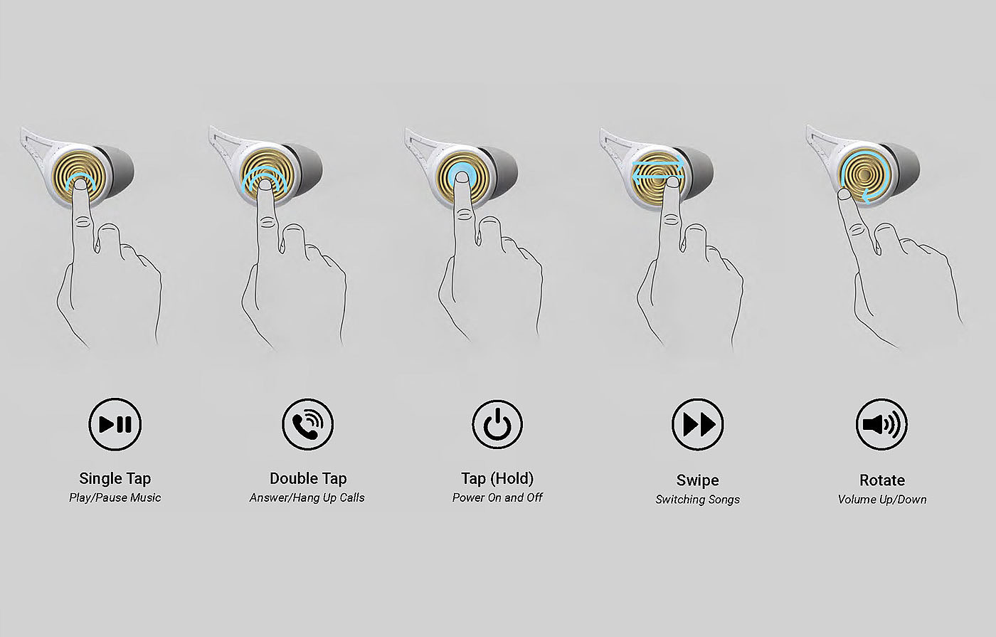 wireless，headset，Personal project，connect，Bluetooth，