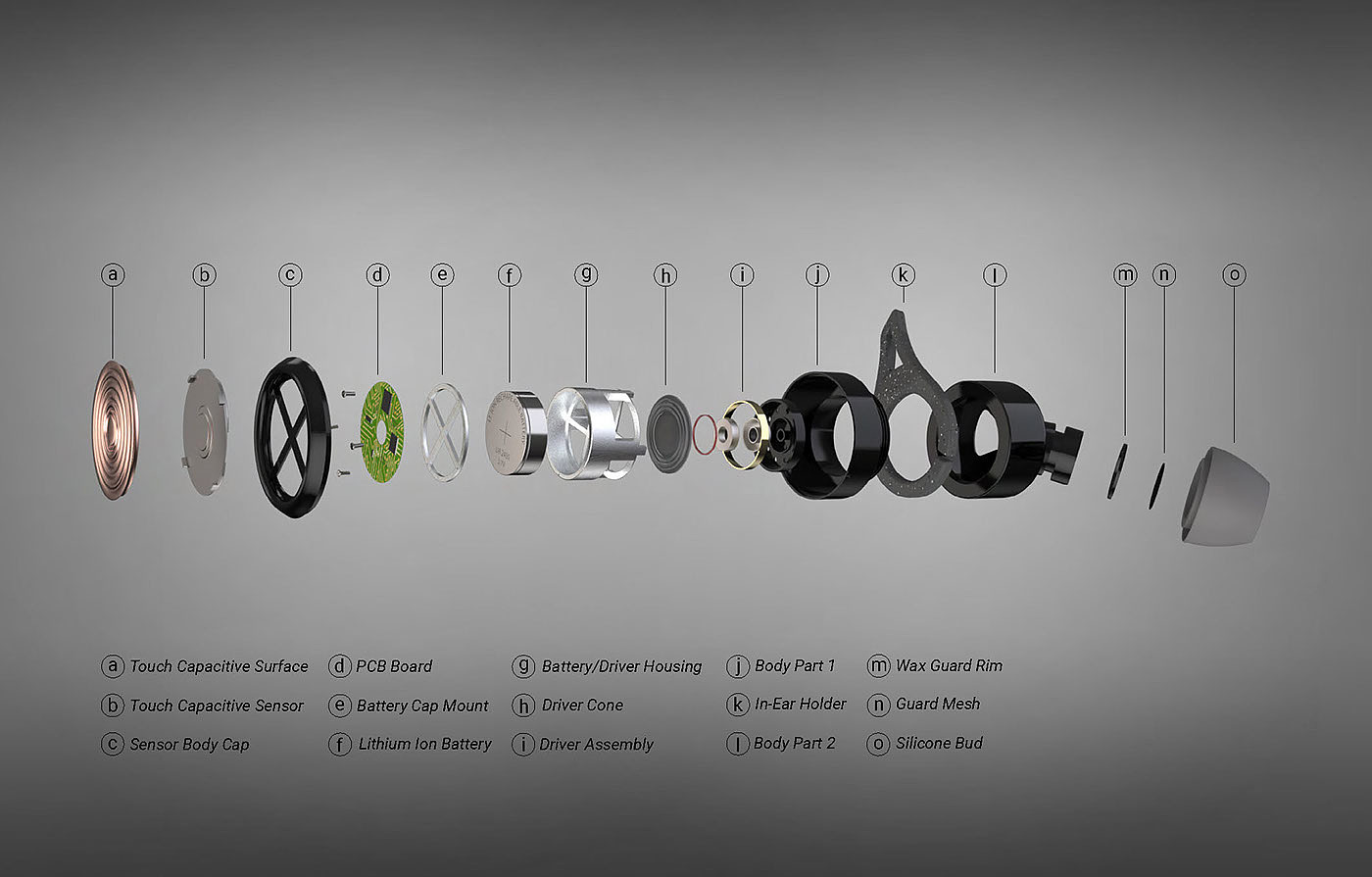 wireless，headset，Personal project，connect，Bluetooth，