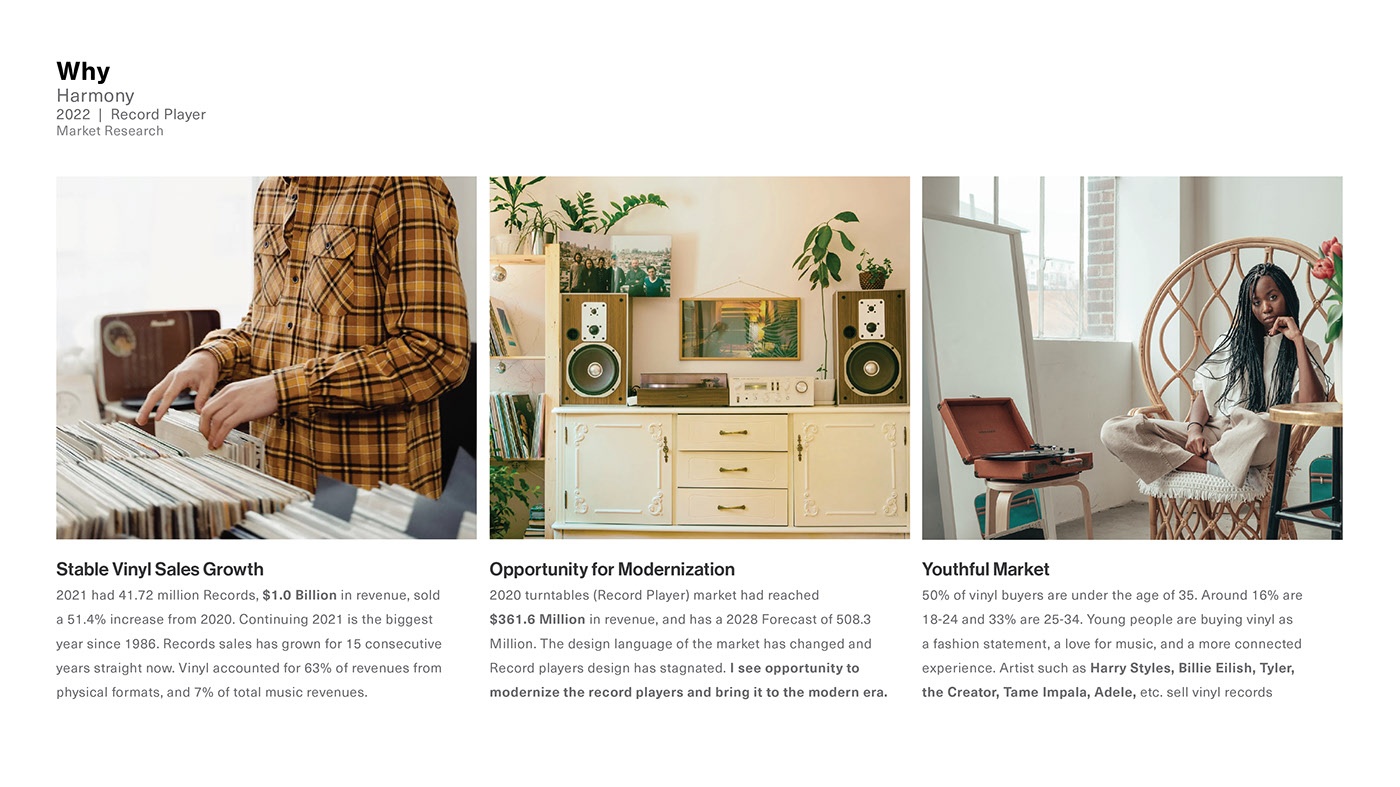 Harmony，Record player，cardon，harman，