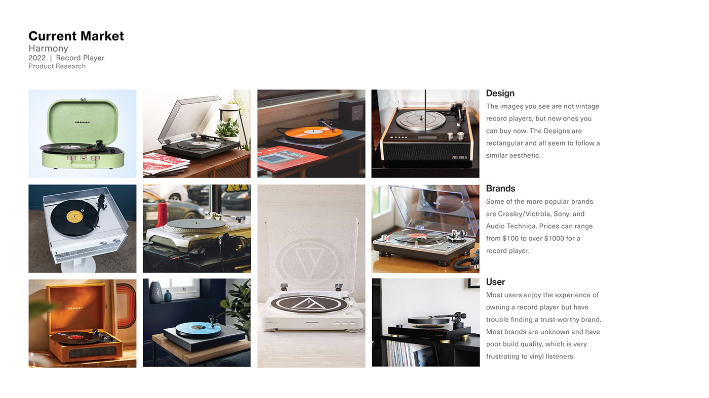 Harmony，Record player，cardon，harman，