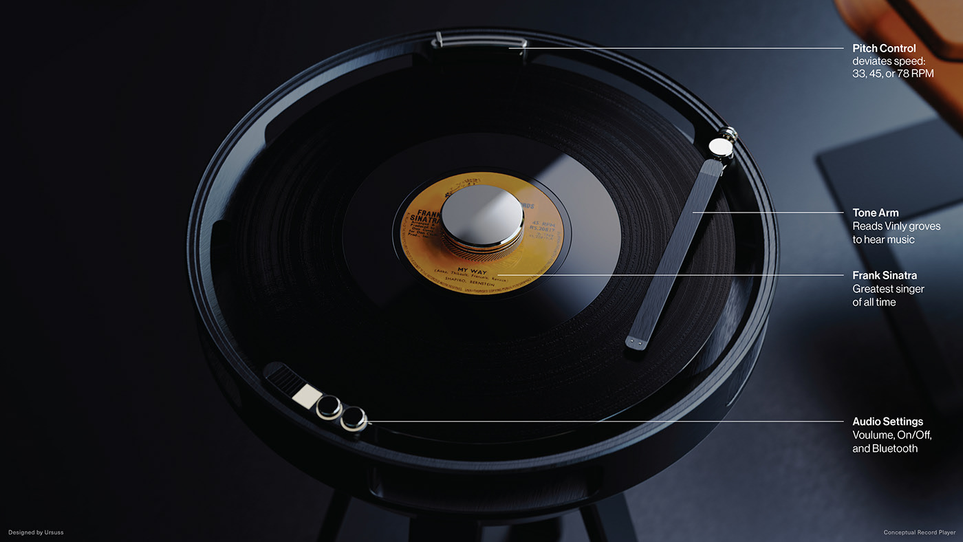 Harmony，Record player，cardon，harman，