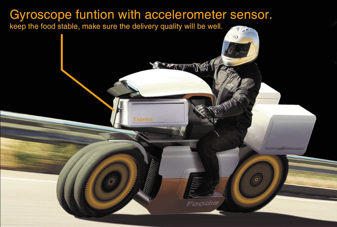 motorcycle，product design，Technology design，Appearance design，