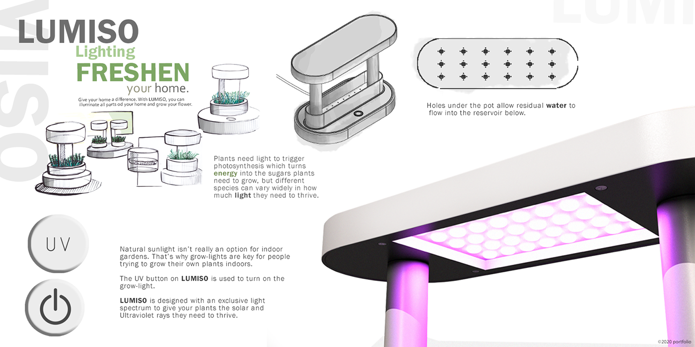 Desk lamp，Green plant，product design，Appearance design，