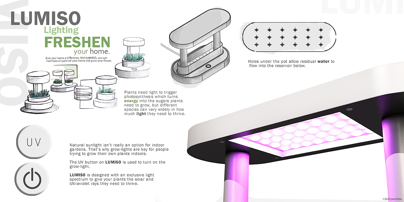 Desk lamp，Green plant，product design，Appearance design，