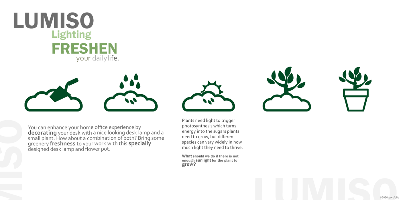 Desk lamp，Green plant，product design，Appearance design，