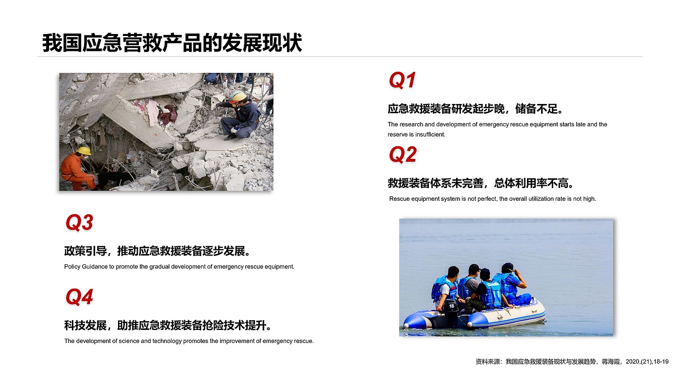 Emergency rescue，Temporary accommodation，
