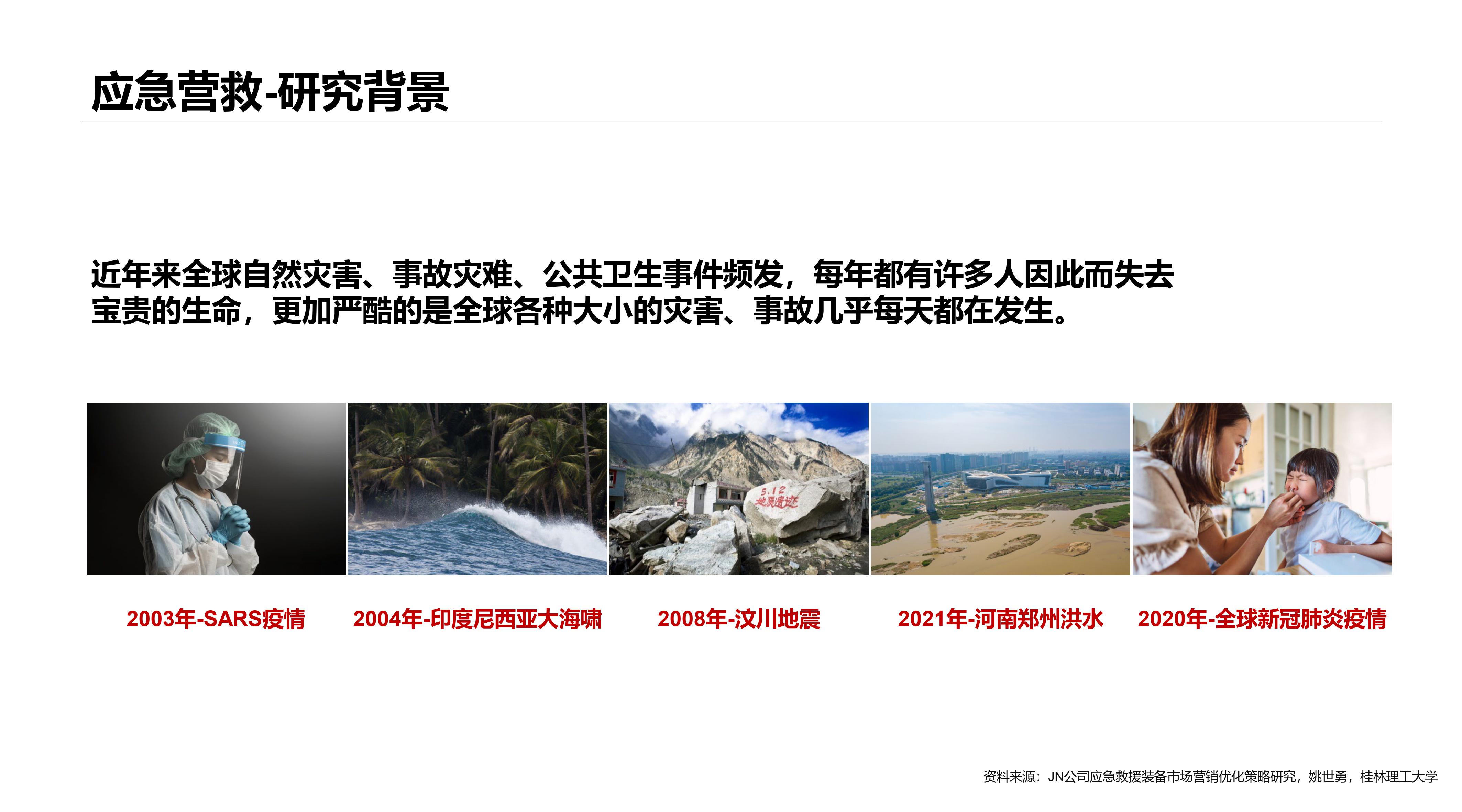 Emergency rescue，Temporary accommodation，