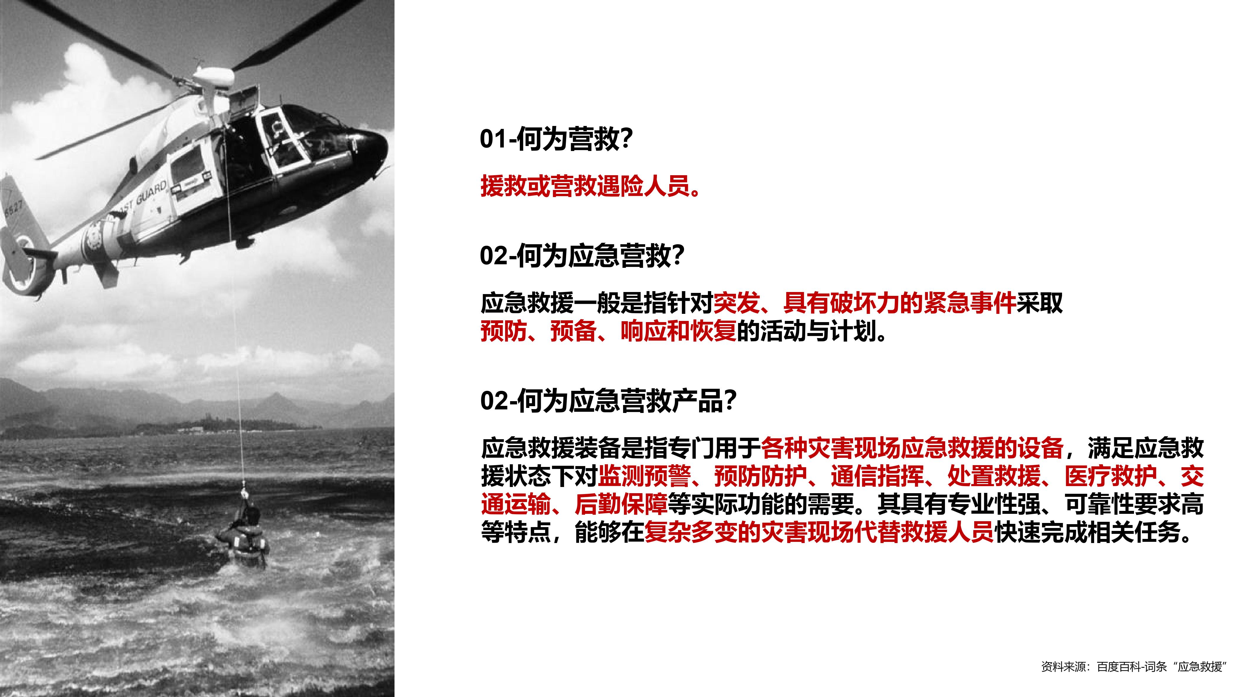 Emergency rescue，Temporary accommodation，