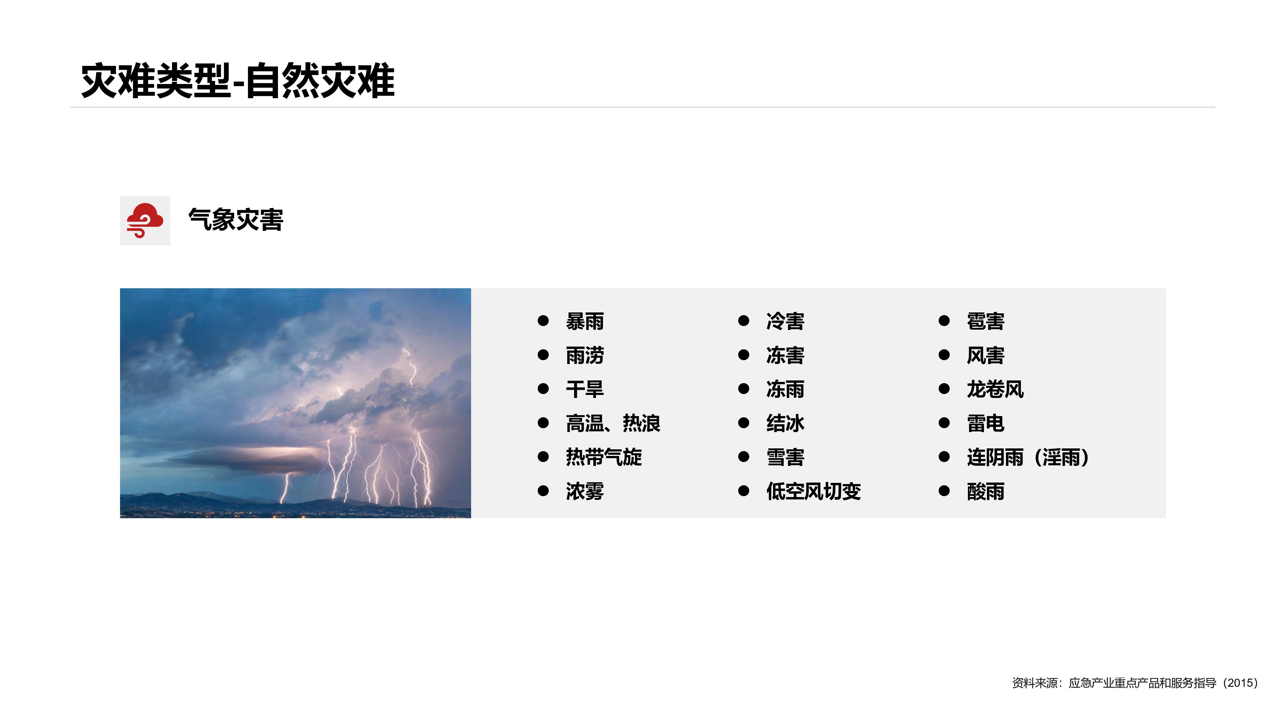 Emergency rescue，Temporary accommodation，