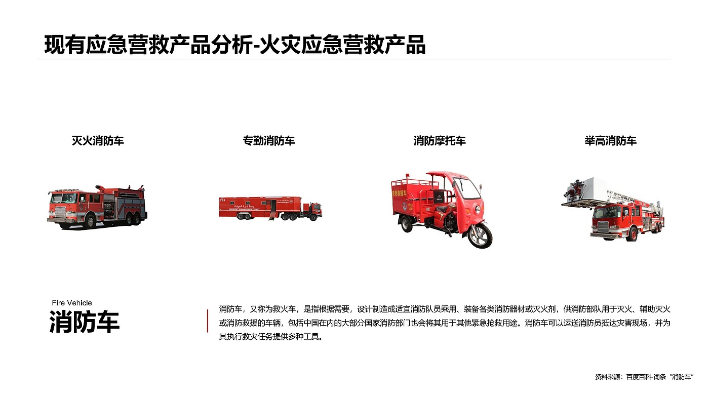 Emergency rescue，Temporary accommodation，