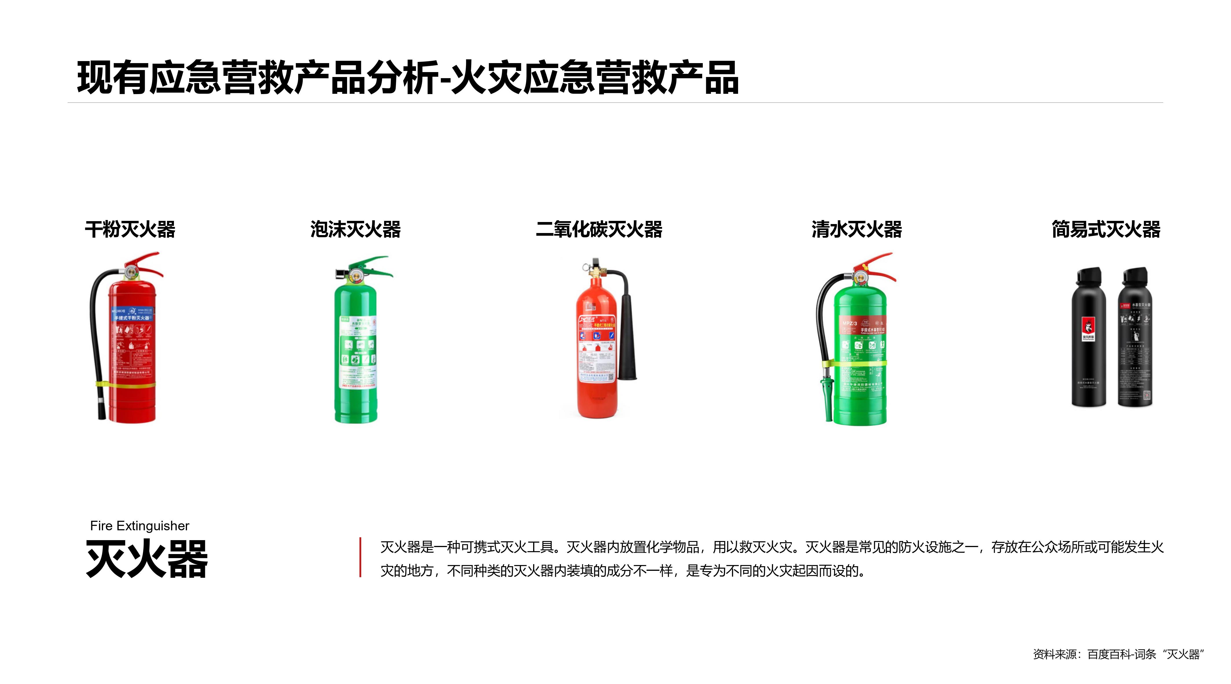 Emergency rescue，Temporary accommodation，