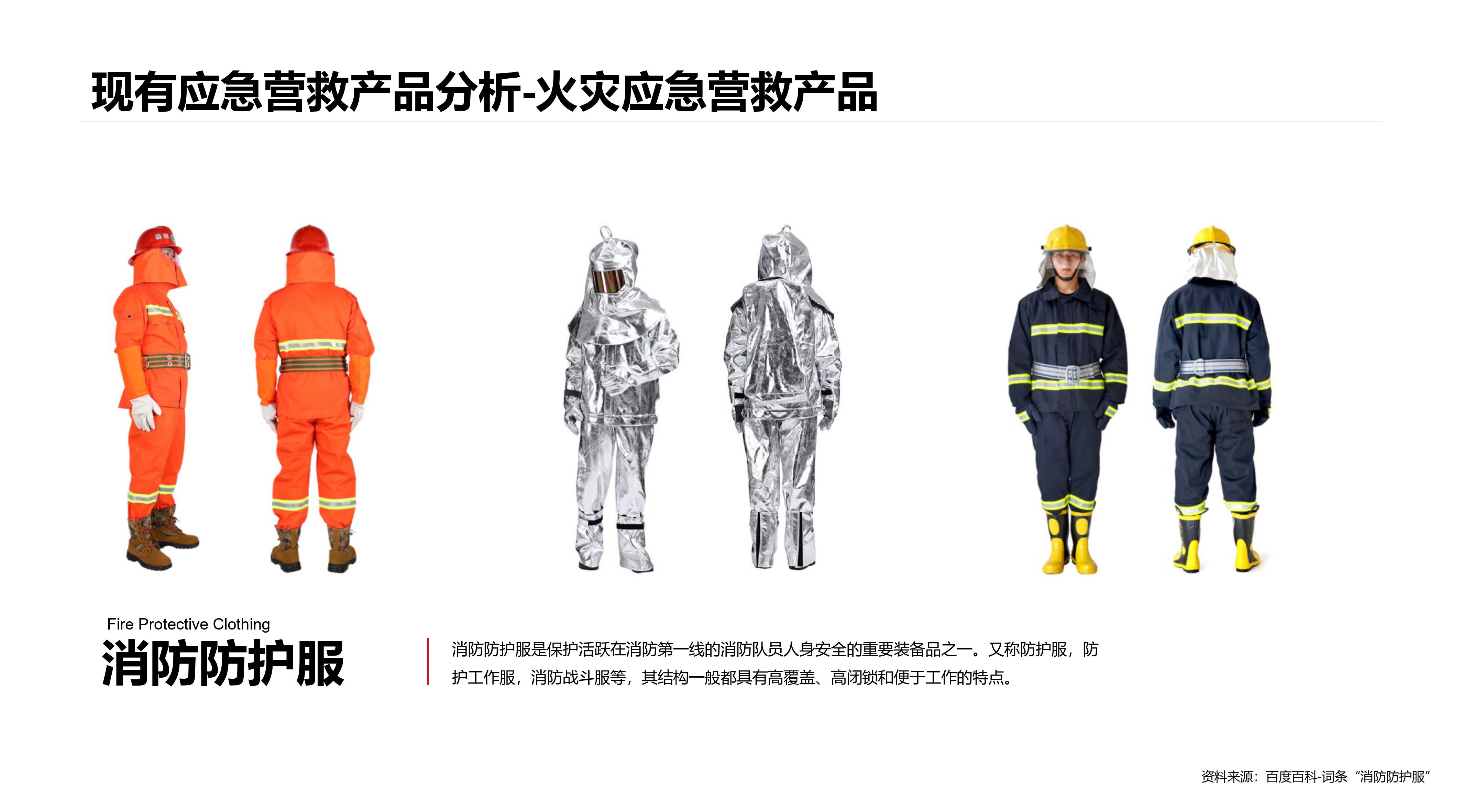 Emergency rescue，Temporary accommodation，