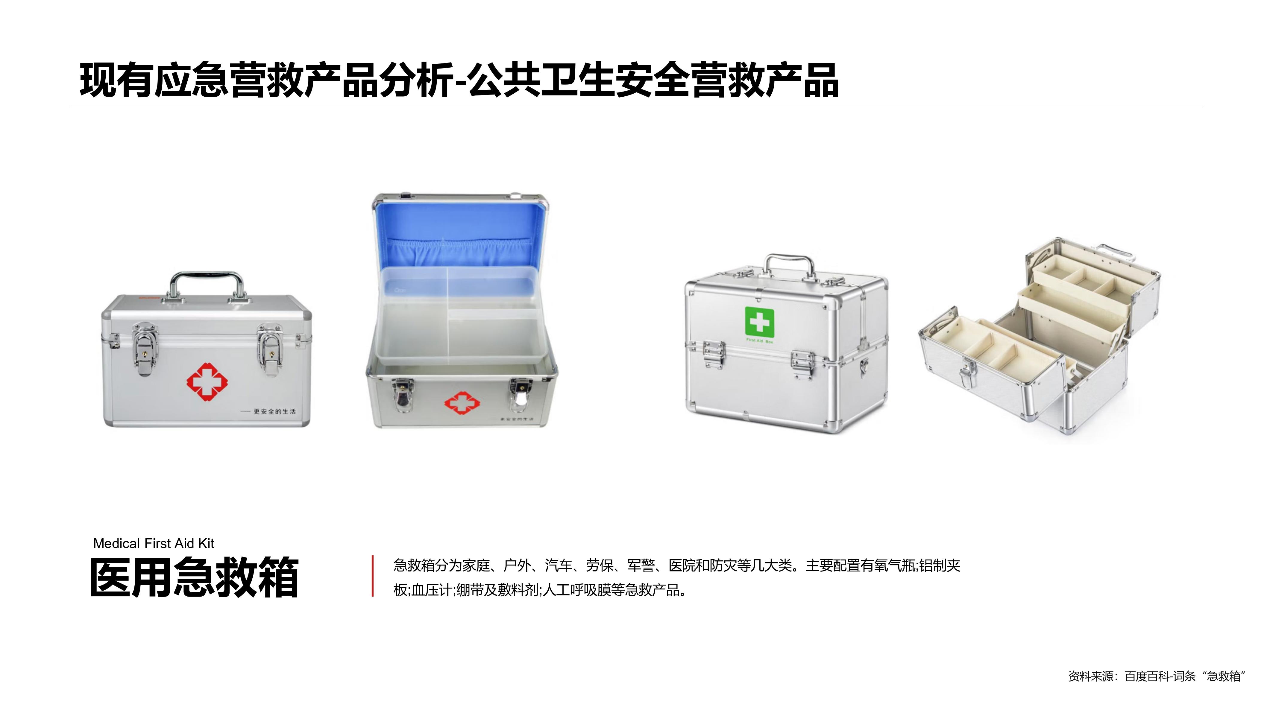 Emergency rescue，Temporary accommodation，