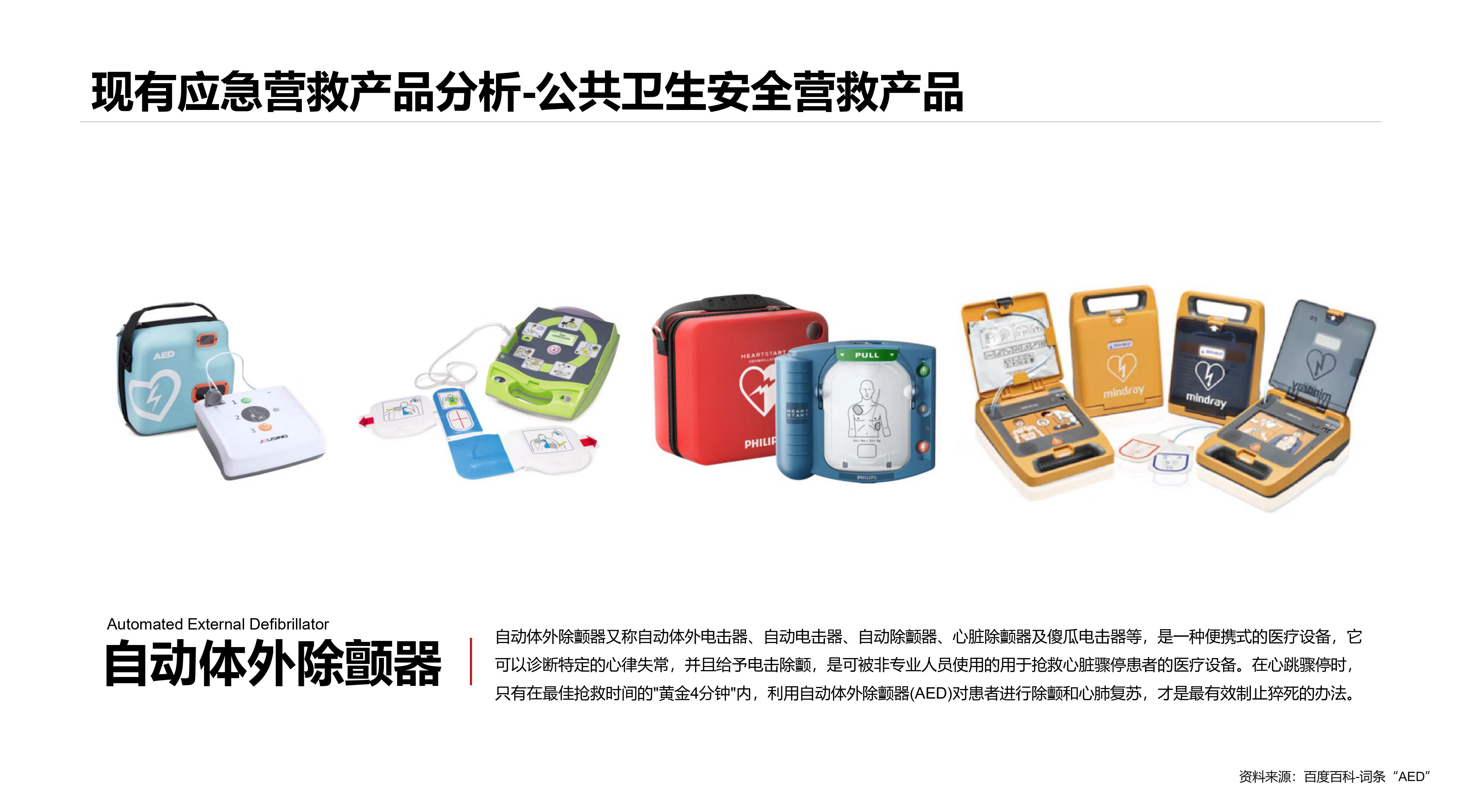 Emergency rescue，Temporary accommodation，