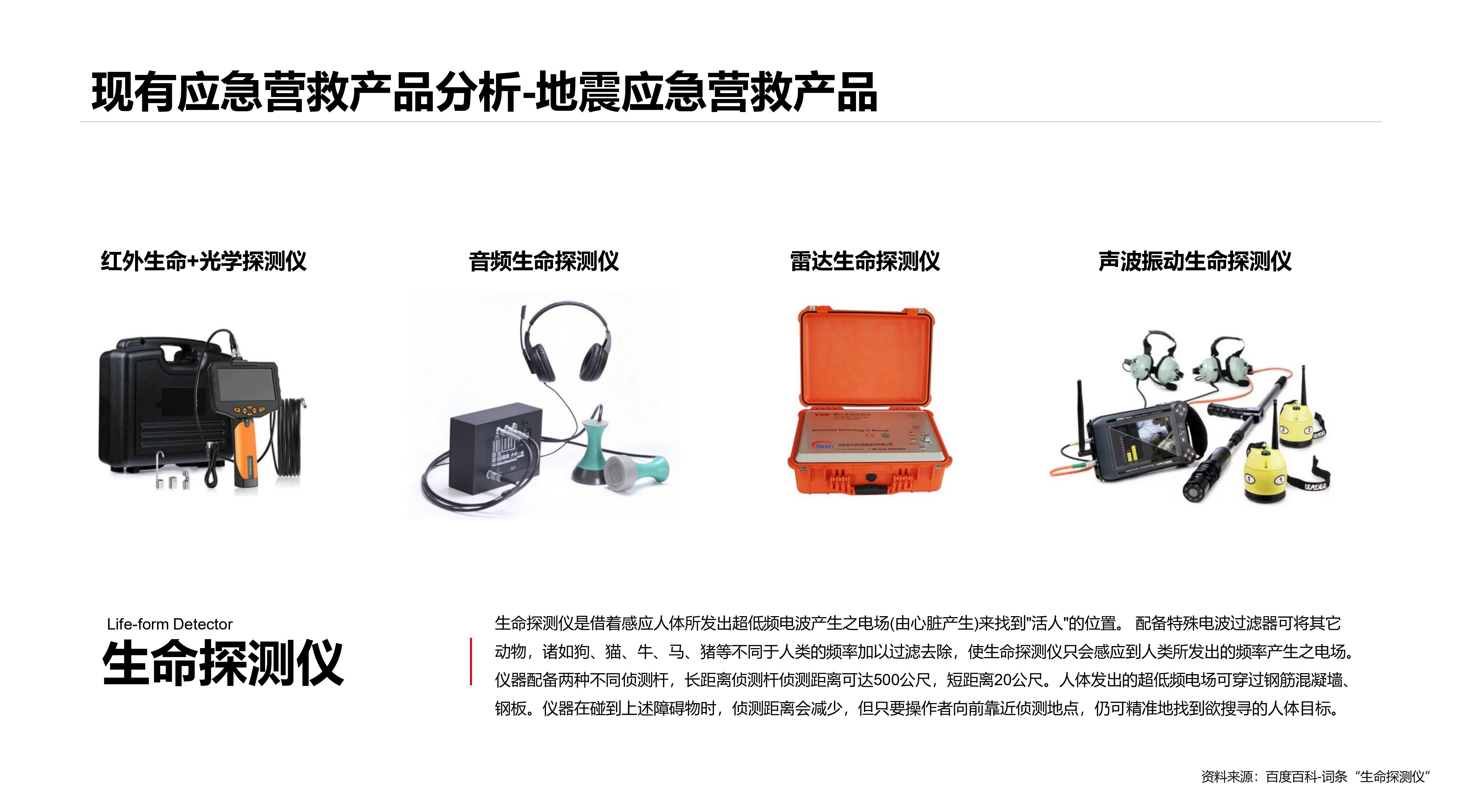 Emergency rescue，Temporary accommodation，