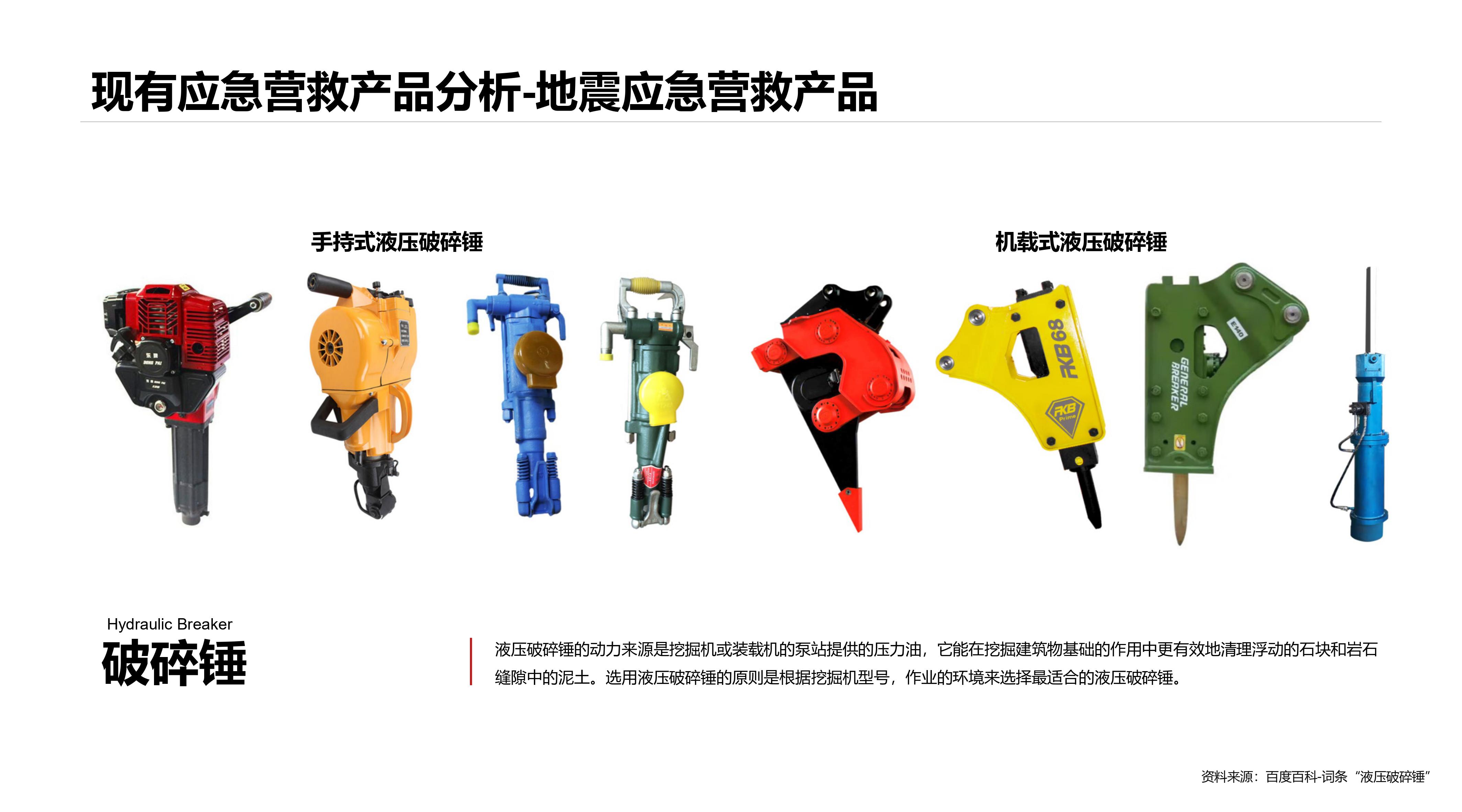 Emergency rescue，Temporary accommodation，