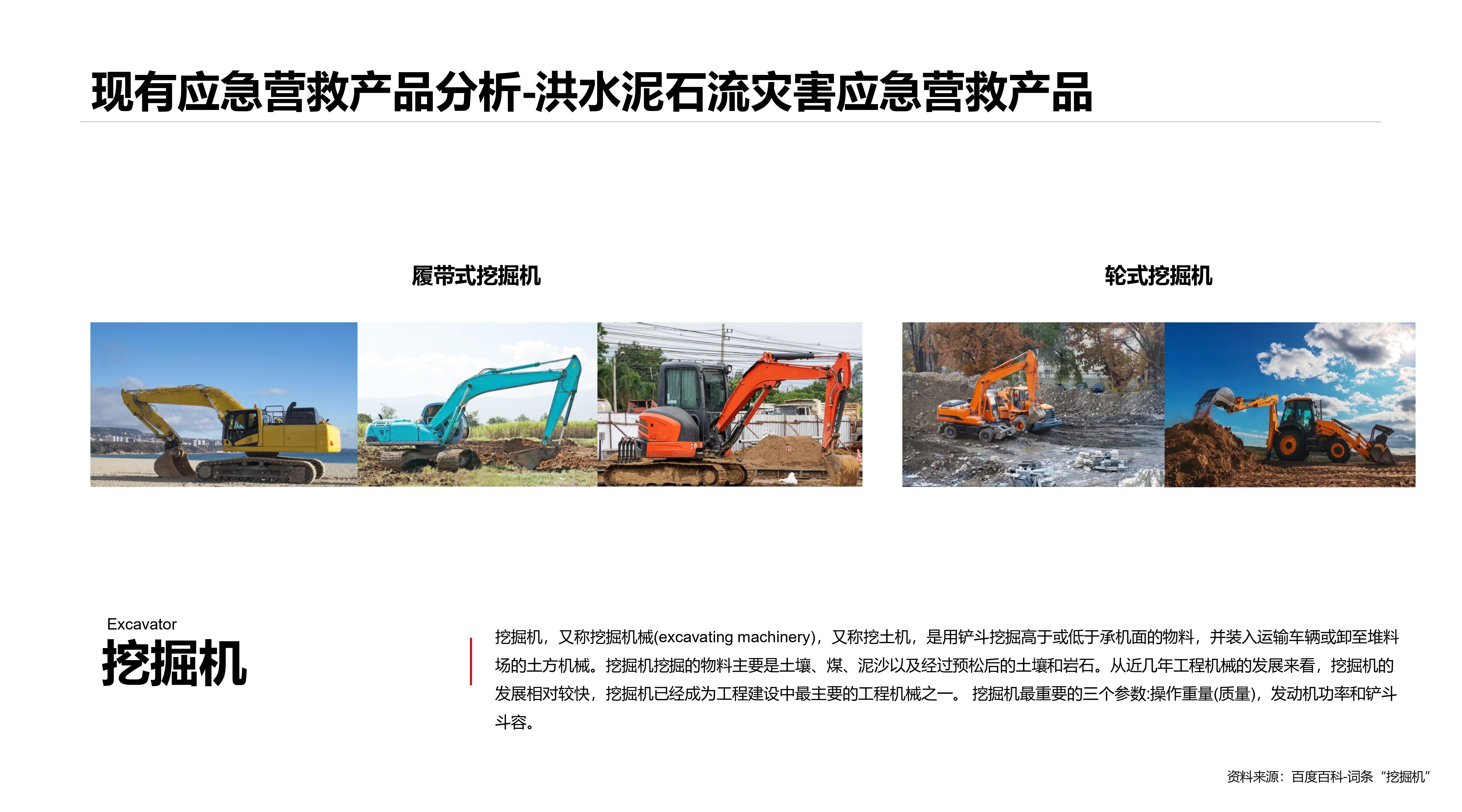 Emergency rescue，Temporary accommodation，