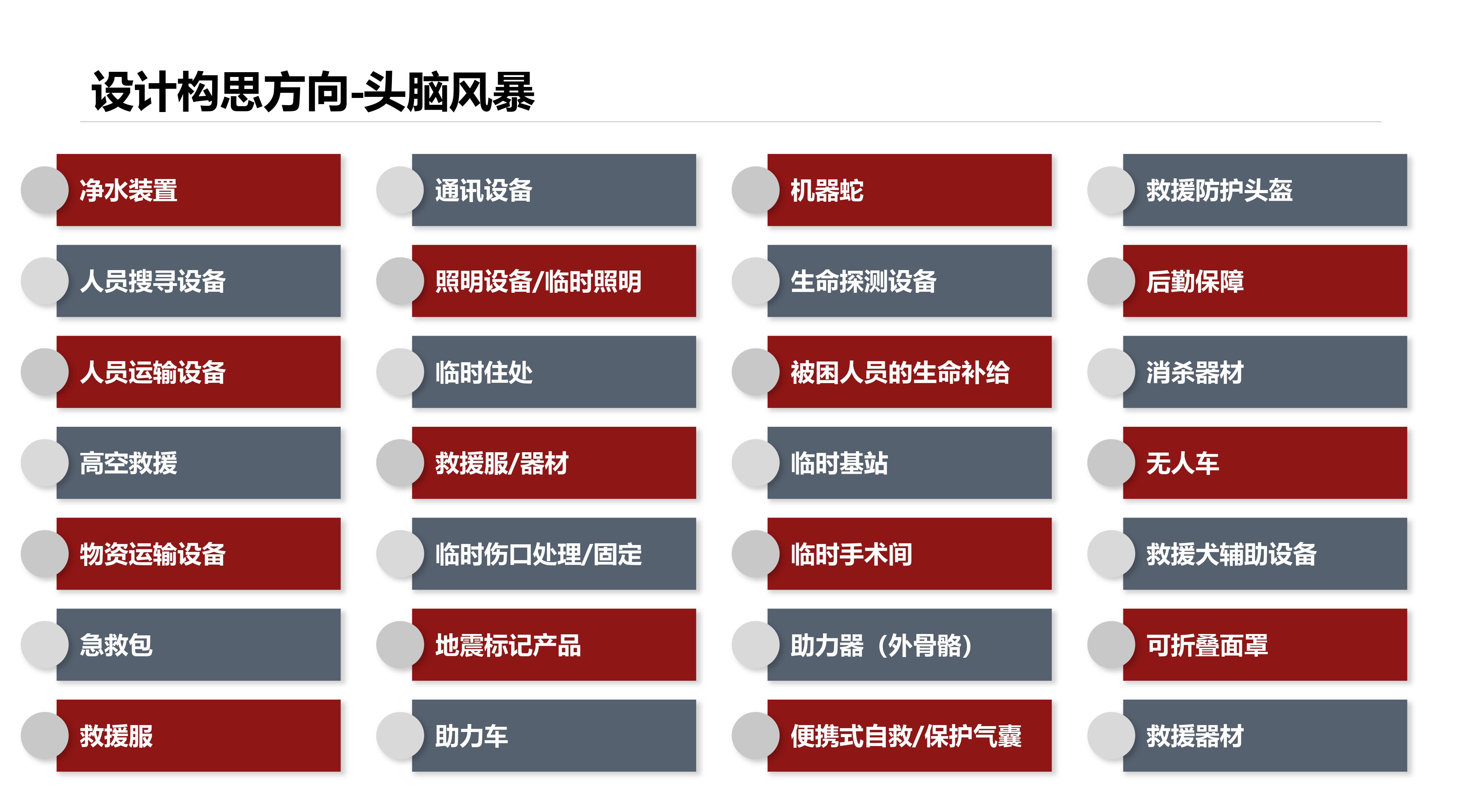 Emergency rescue，Temporary accommodation，