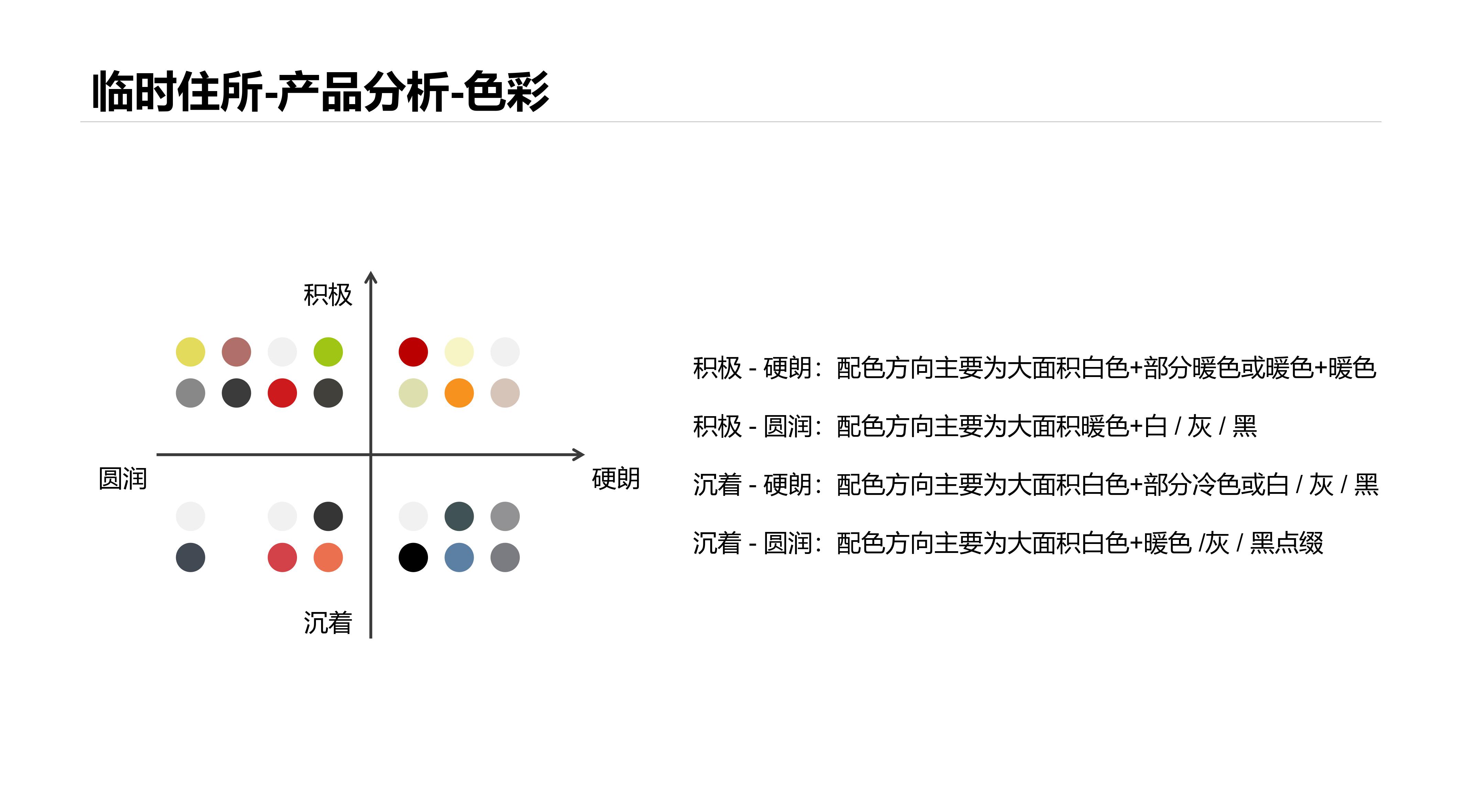 Emergency rescue，Temporary accommodation，