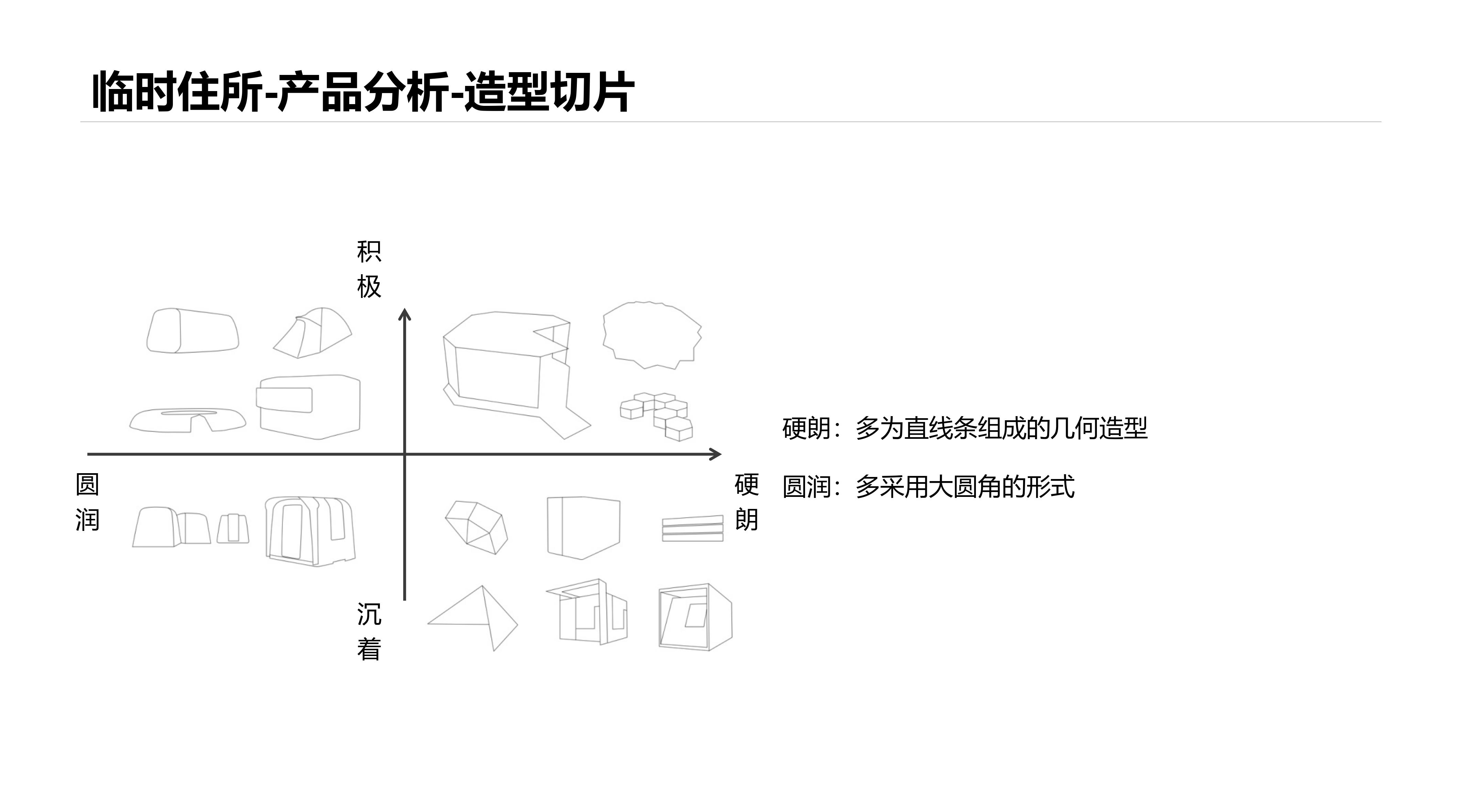 Emergency rescue，Temporary accommodation，