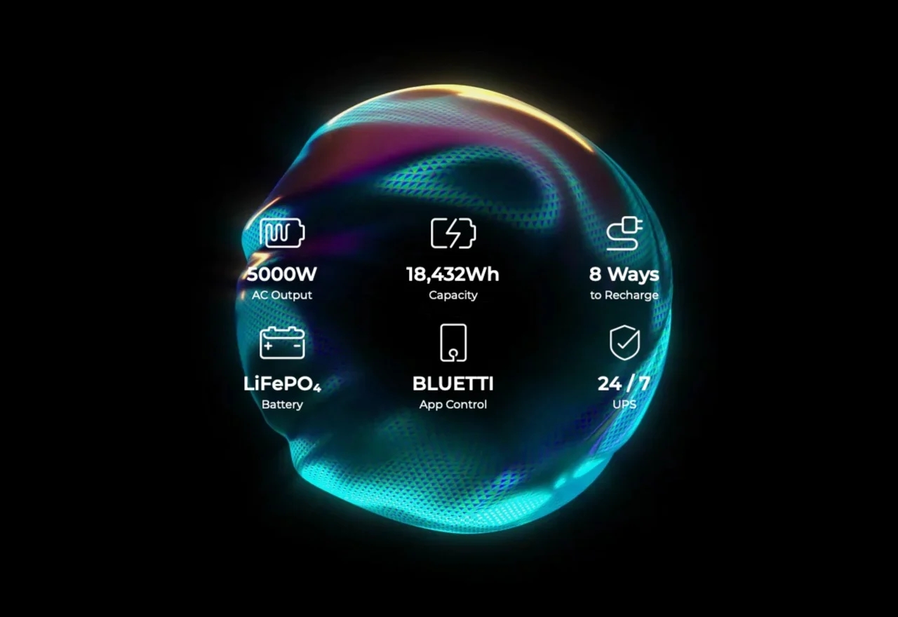 Power Supply，electric，solar energy，industrial design，Design，energy，