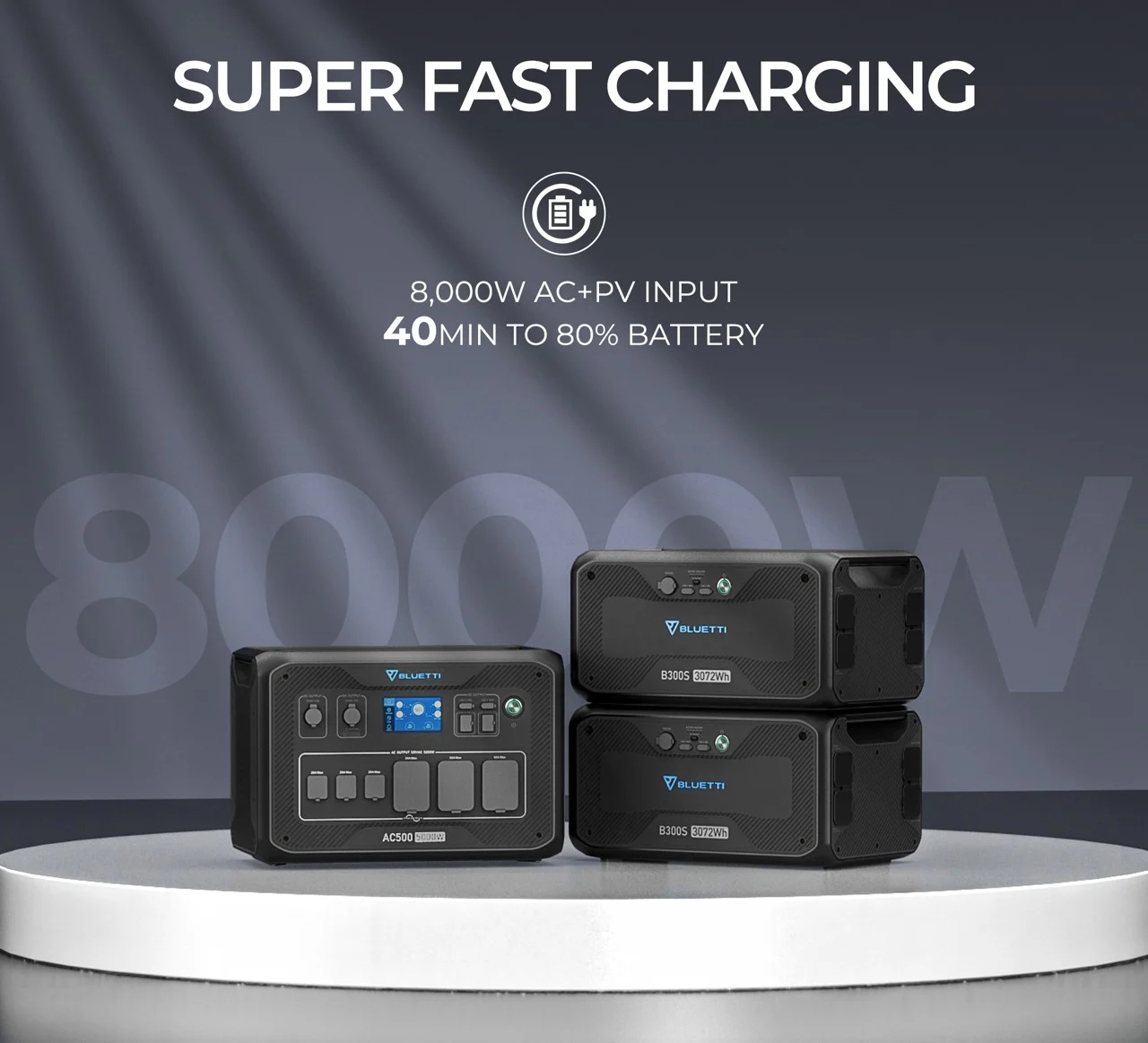 Power Supply，electric，solar energy，industrial design，Design，energy，