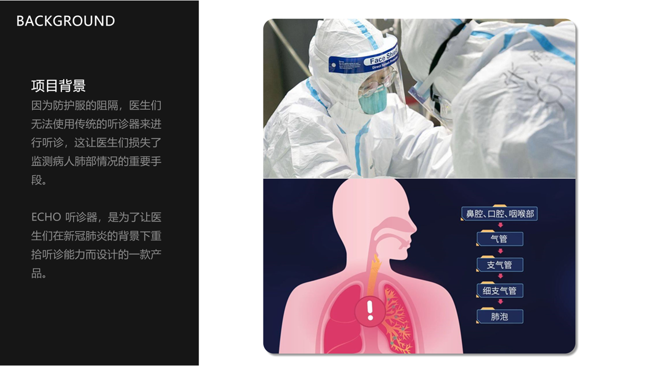 sample reels，luggage and bags，Medical instruments，headset，keyboard，Outdoor supplies，Humidifier，