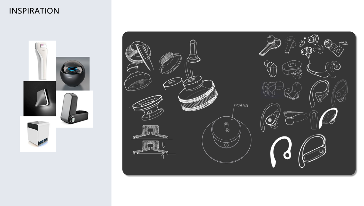 sample reels，luggage and bags，Medical instruments，headset，keyboard，Outdoor supplies，Humidifier，