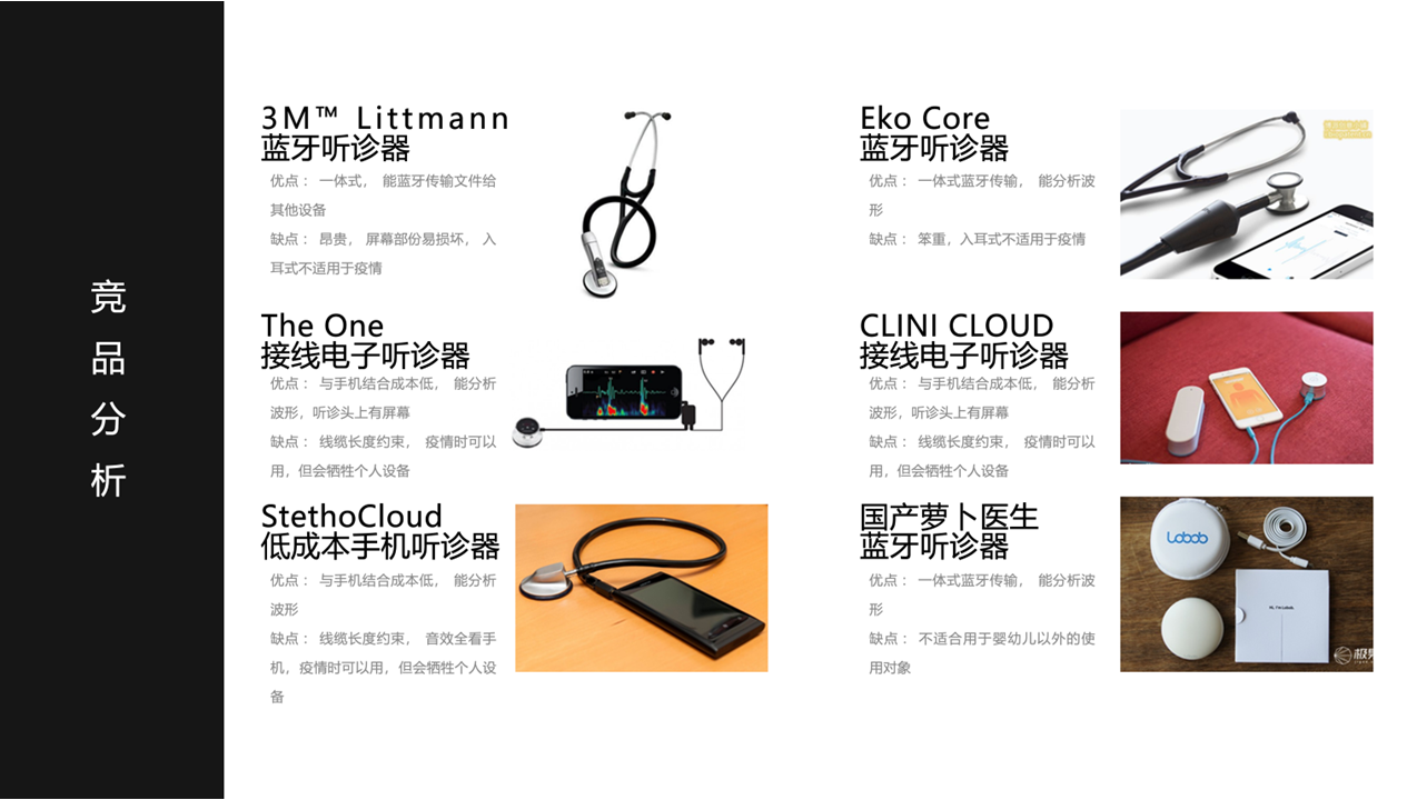 sample reels，luggage and bags，Medical instruments，headset，keyboard，Outdoor supplies，Humidifier，