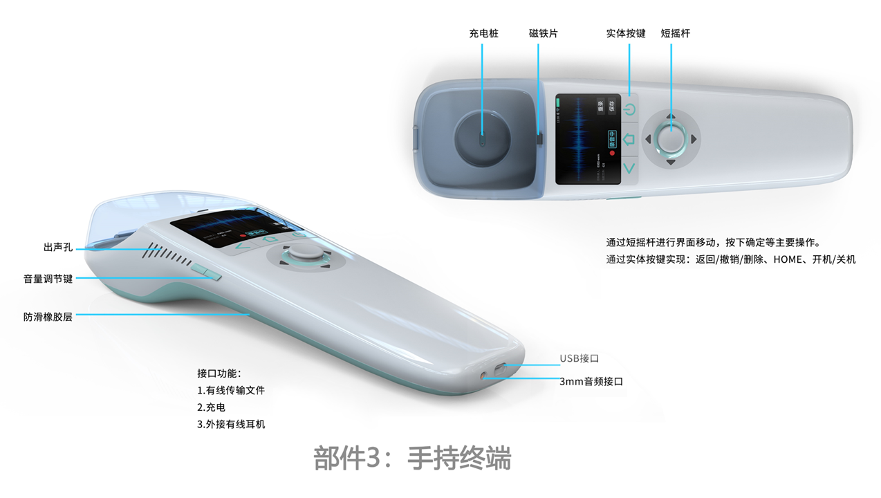 sample reels，luggage and bags，Medical instruments，headset，keyboard，Outdoor supplies，Humidifier，