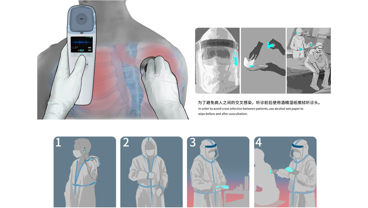 sample reels，luggage and bags，Medical instruments，headset，keyboard，Outdoor supplies，Humidifier，