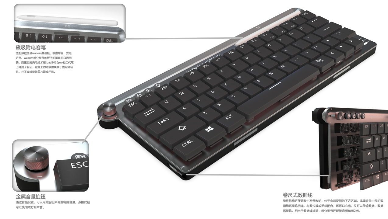 sample reels，keyboard，Humidifier，Outdoor supplies，