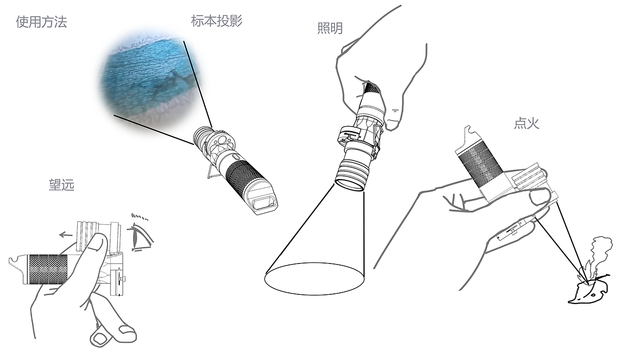 作品集，键盘，加湿器，户外用品，