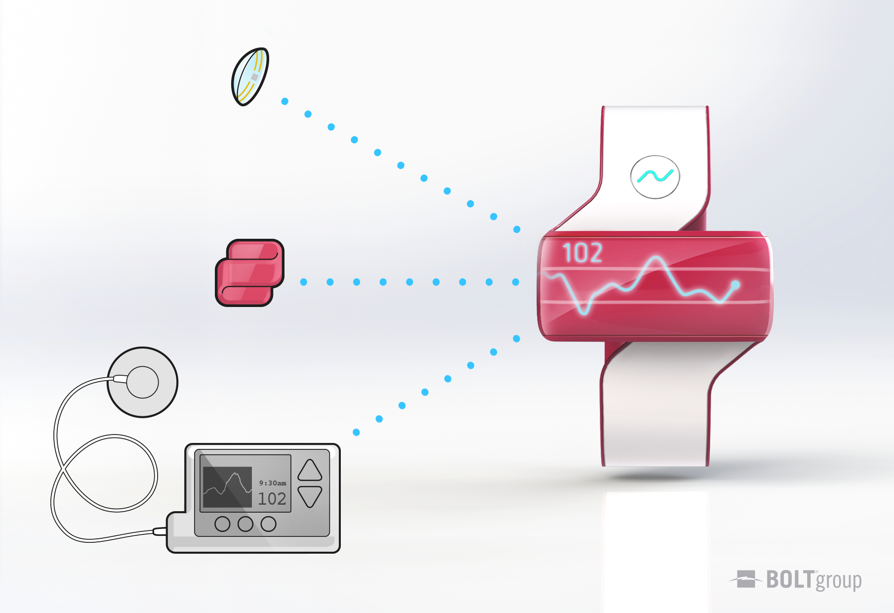 Diabetes，Intelligent Watch，flexible，Medical products，