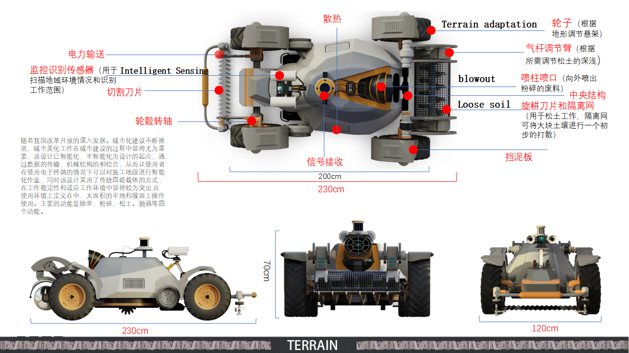 Instruments and equipment，Operation mode，appearance，structure，Sense of future，industrial design，original，Mechanical structure，