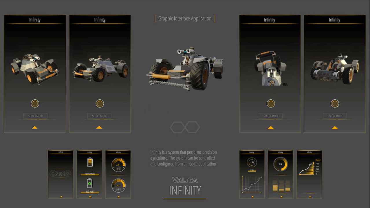 Instruments and equipment，Operation mode，appearance，structure，Sense of future，industrial design，original，Mechanical structure，