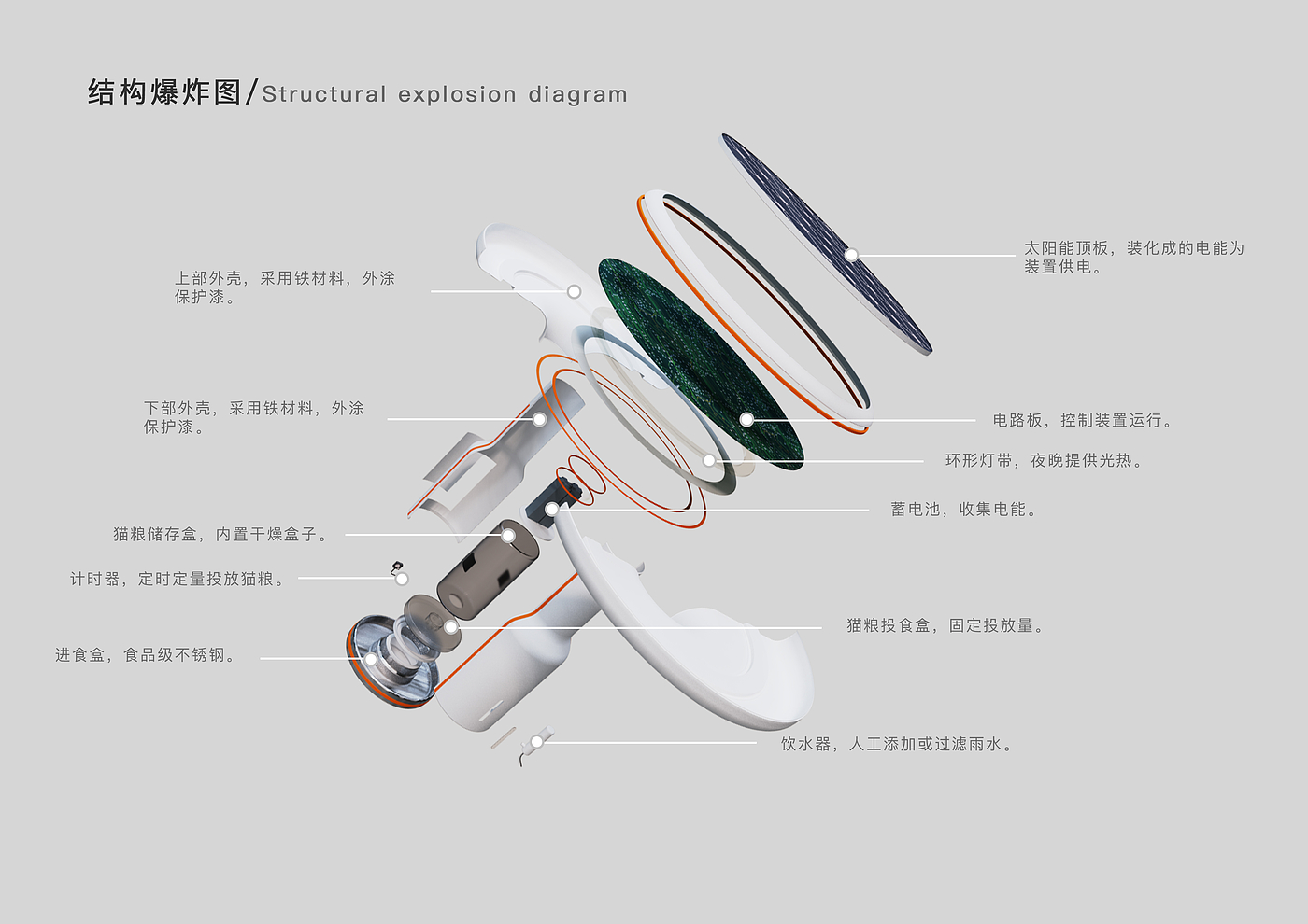sample reels，