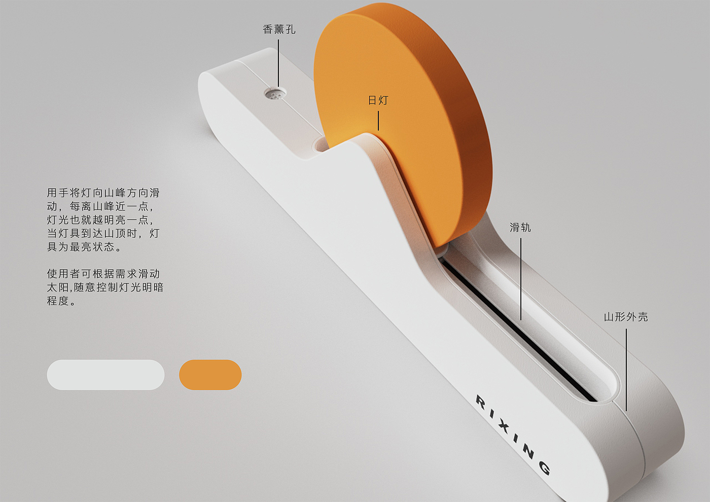 sample reels，