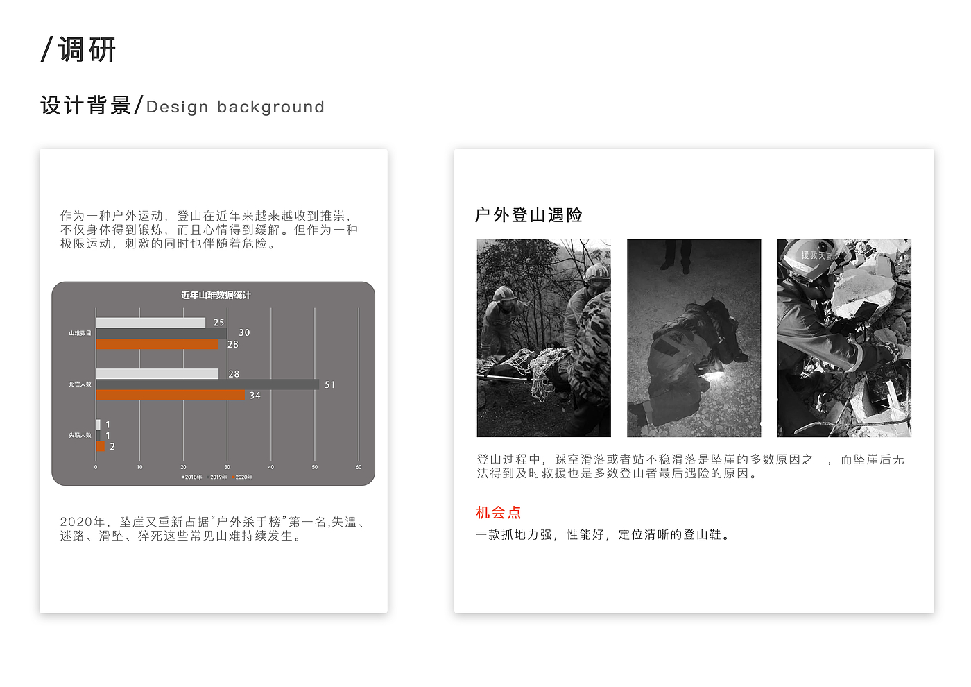 sample reels，