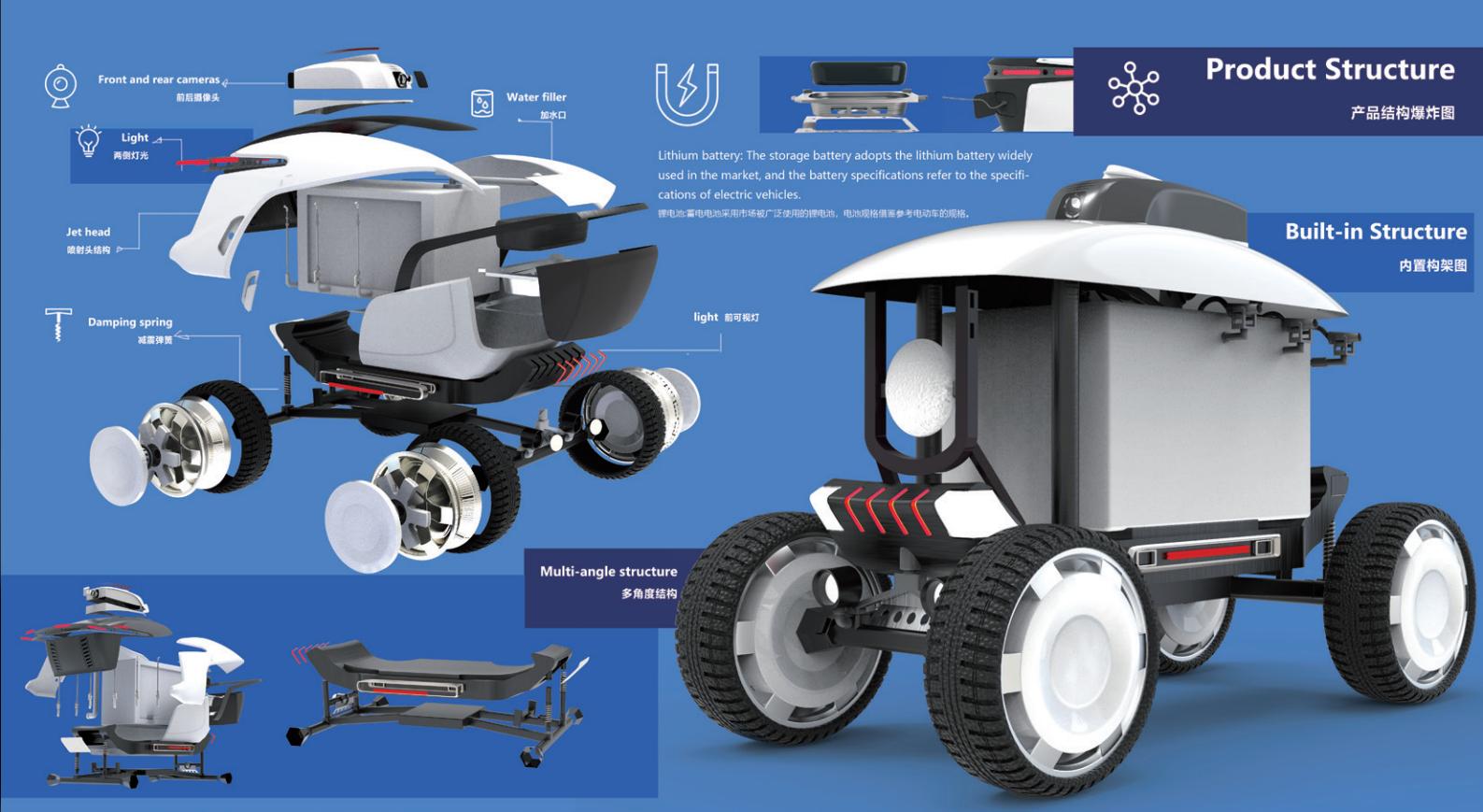 industrial design，