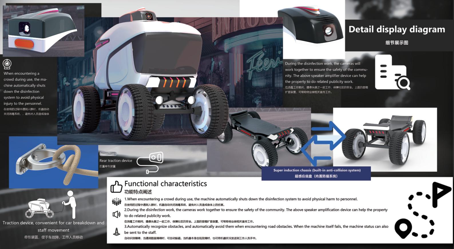 industrial design，