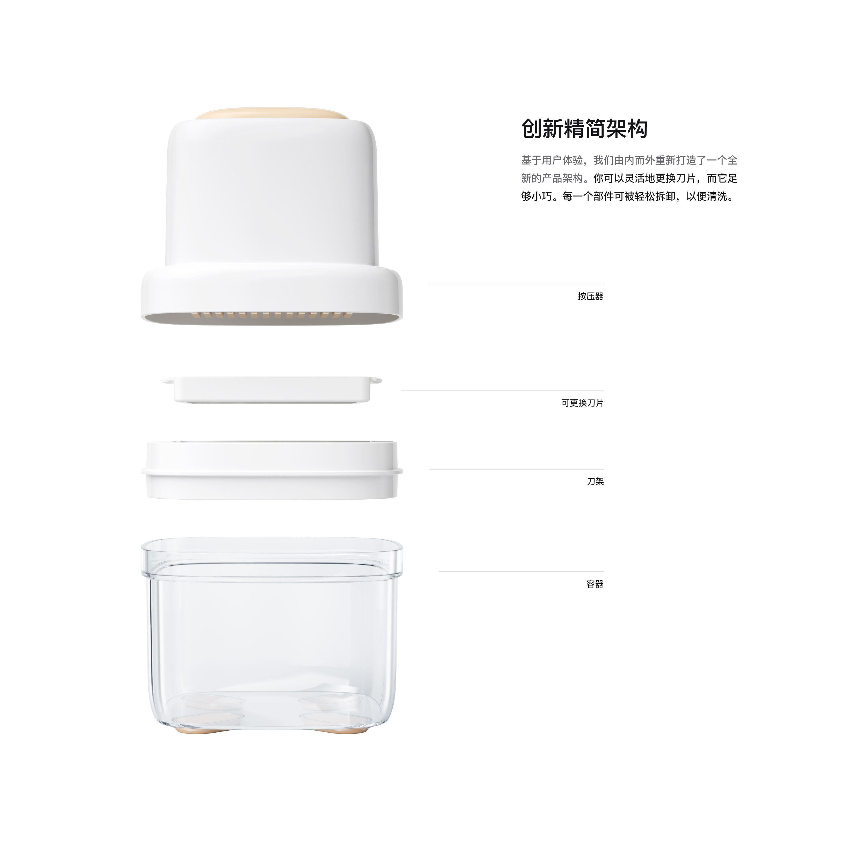 Cut meat，Mash，Daily Necessities，Familiarization，serialization，sinzyuan，