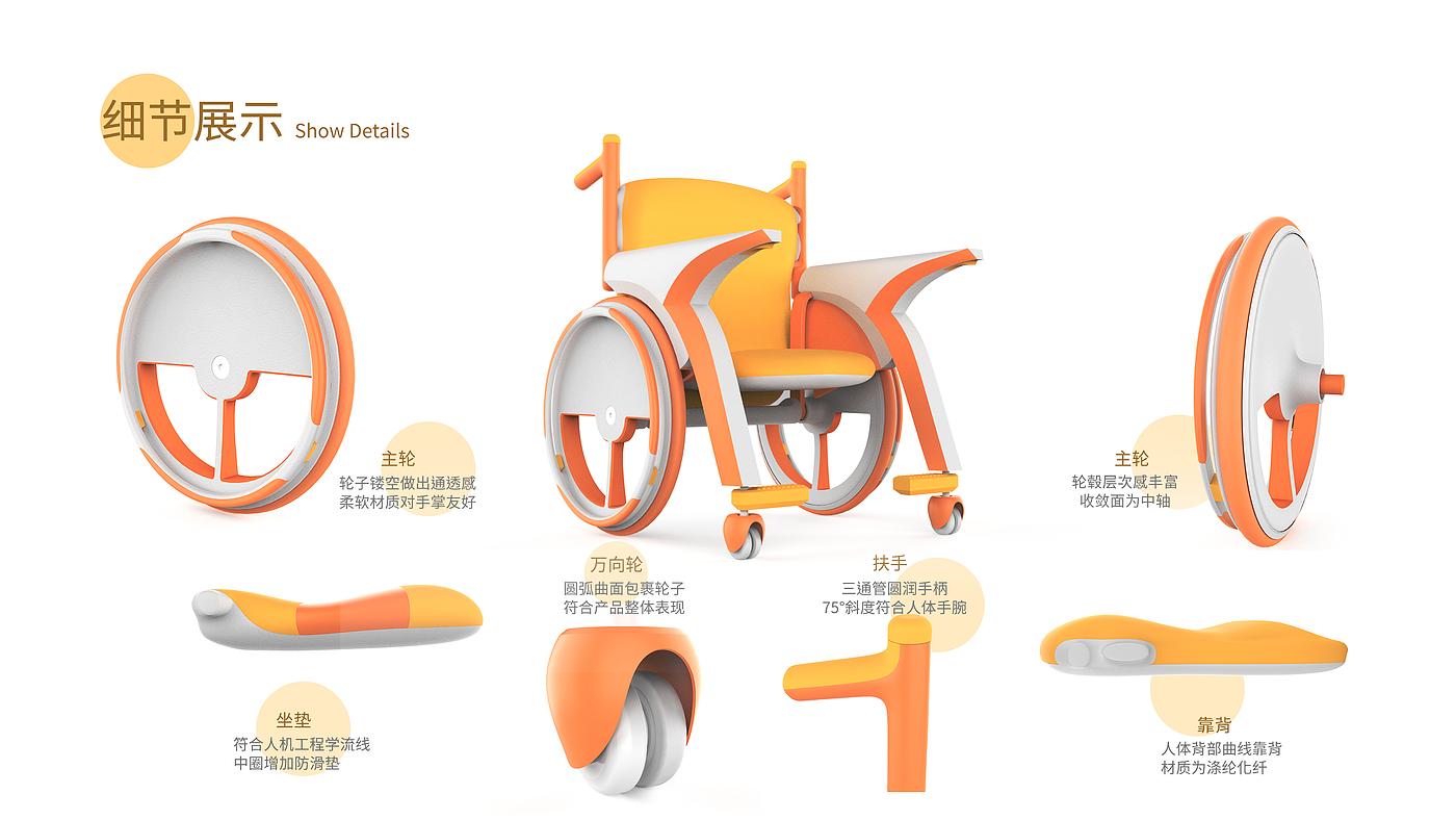 Patient metastasis，Walking aid，wheelchair，