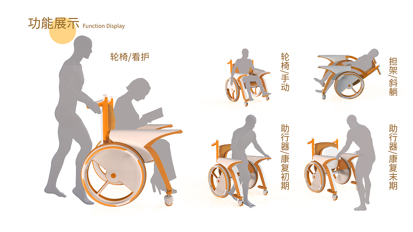 Patient metastasis，Walking aid，wheelchair，