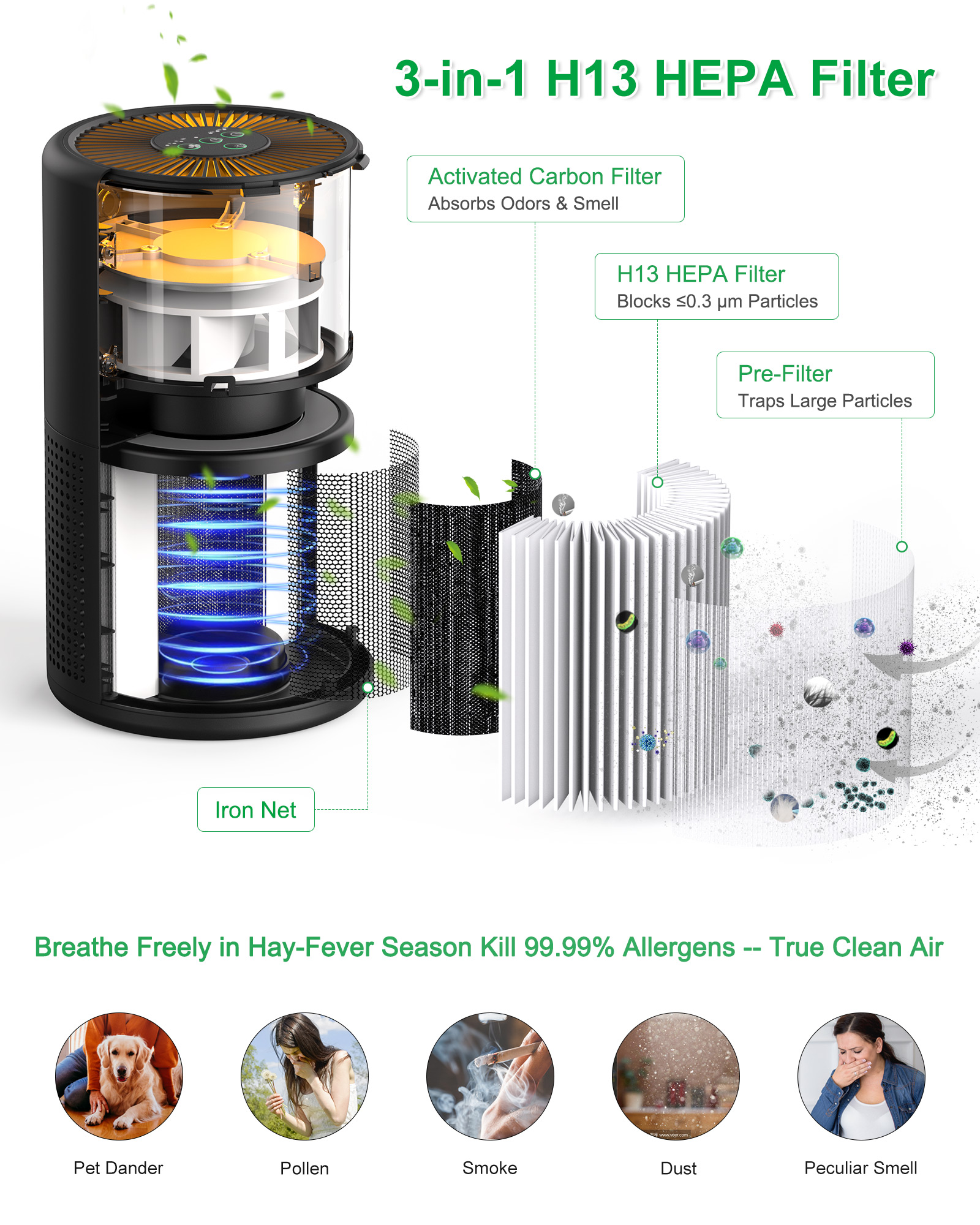 small home appliances，air cleaner，Portable，Handle，Fan，
