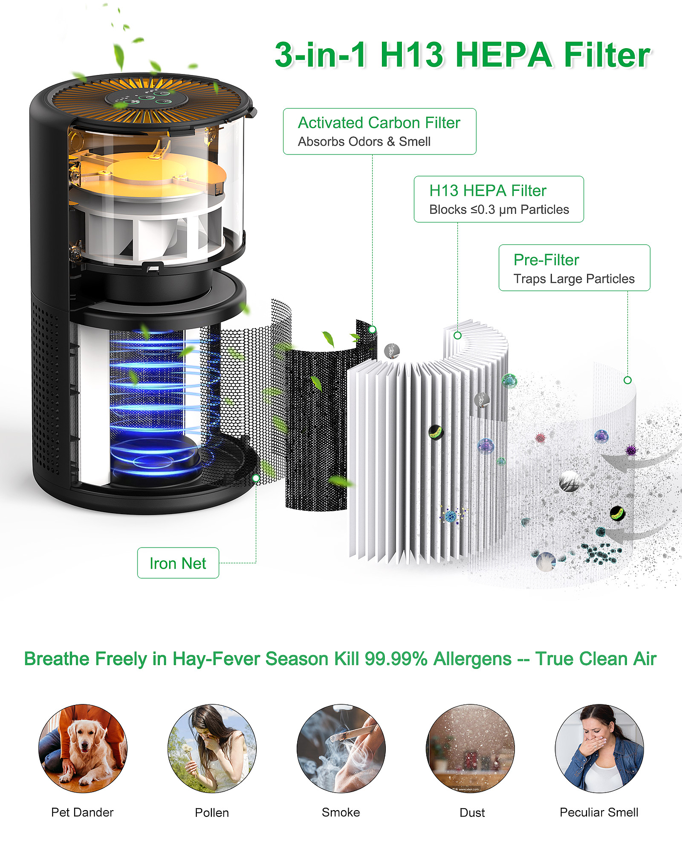 small home appliances，air cleaner，Portable，Handle，Fan，