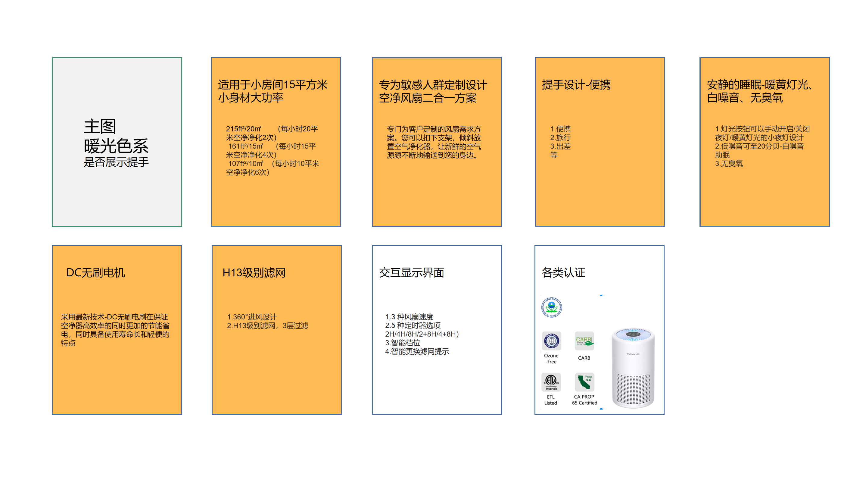 small home appliances，air cleaner，Portable，Handle，Fan，