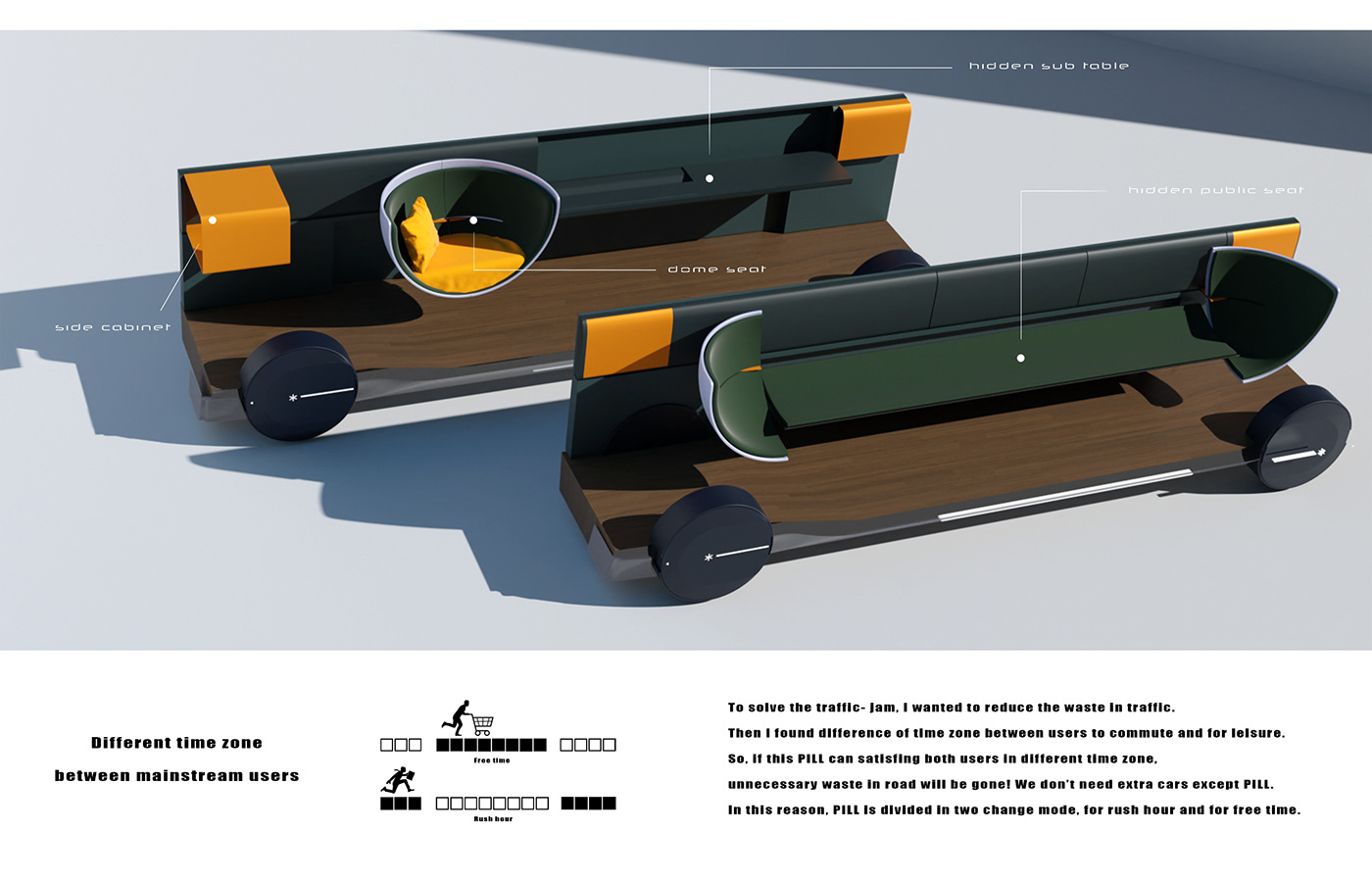 Hee Cho，Seoul mini tram，product design，Sustainability，conceptual design，Automobile design，Public transportation，