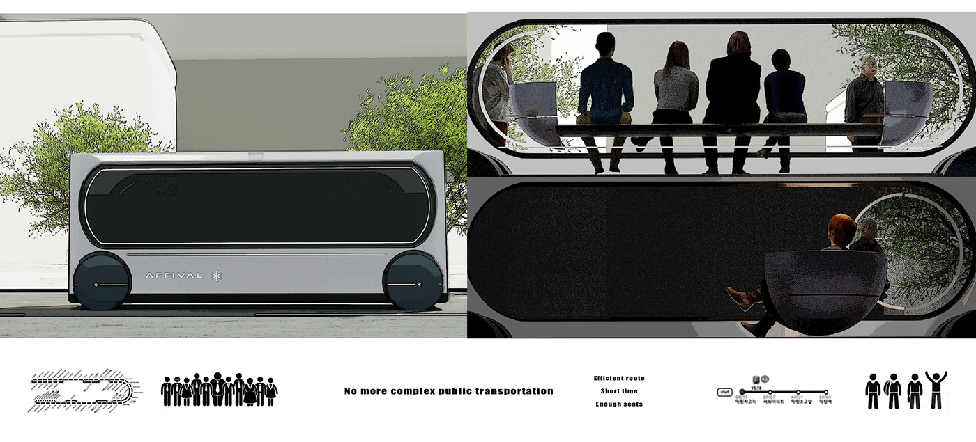 Hee Cho，Seoul mini tram，product design，Sustainability，conceptual design，Automobile design，Public transportation，